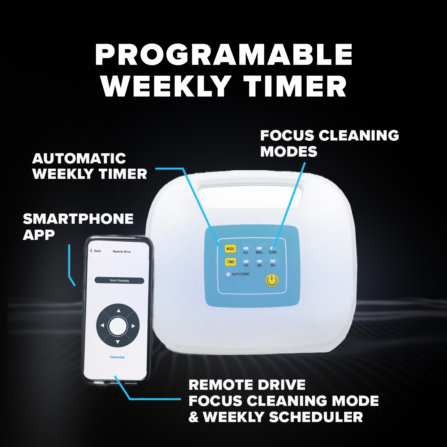 Programmable Weekly Timer and App
