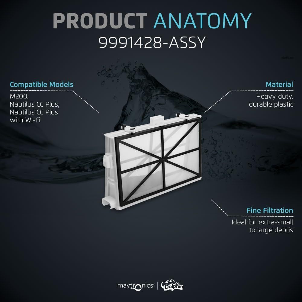 Product anatomy