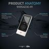 Product Anatomy 