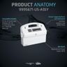 Product Anatomy 
