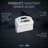 Product Anatomy 