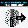 Ultra Purfying Tech