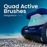 Clear S Active Scrubbing Brushes