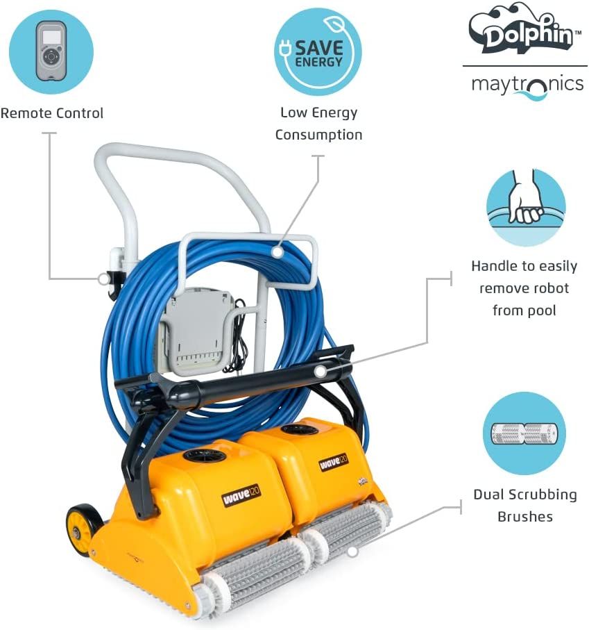 Dolphin Wave 120 Features 2