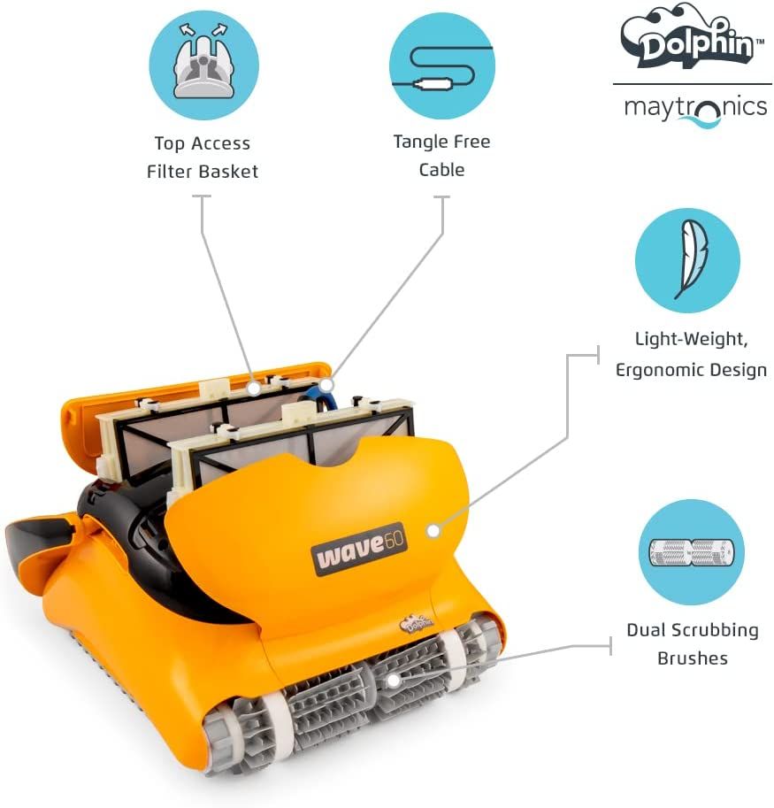 Dolphin Wave 60 Additional Features